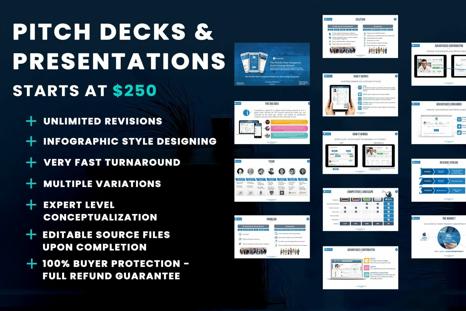 Contact,Infographic Design Agency,Content Marketing Design Agency