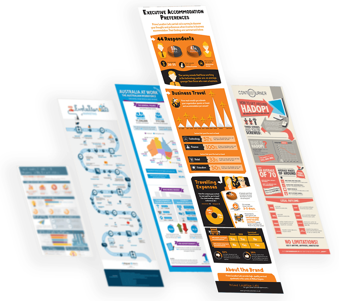 services,infographic design,ebook design,pitch deck design,designing explainer videos services,infographic design,ebook design,pitch deck design,designing explainer videos