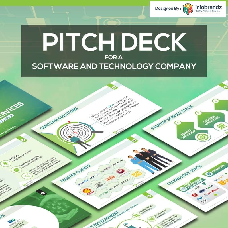 Customized Pitch Deck Design Service & Portfolio Infobrandz