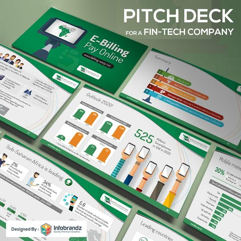 Customized Pitch Deck Design Service & Portfolio Infobrandz