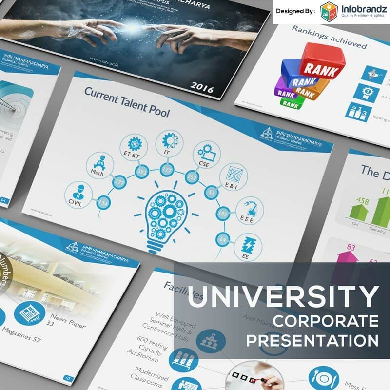 corporate presentation,content marketing design agency,presentation design services,Infographic Design Agency