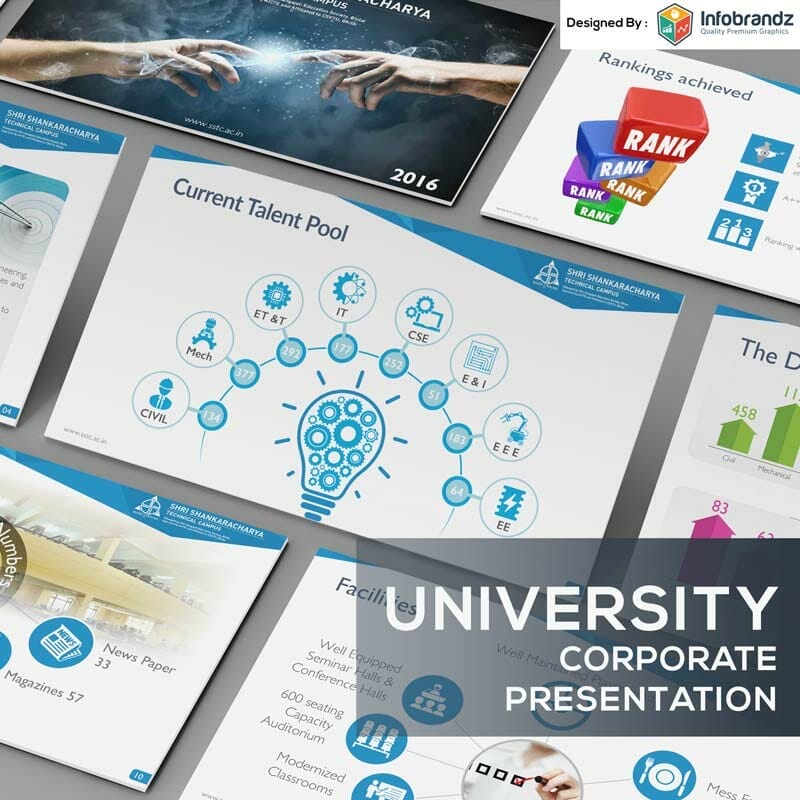 business presentation design services