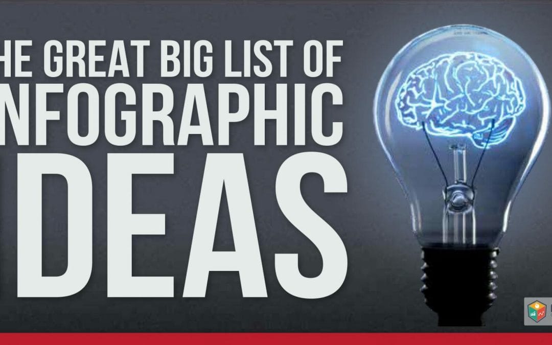 [Infographic] The Great Big List Of Infographic Ideas