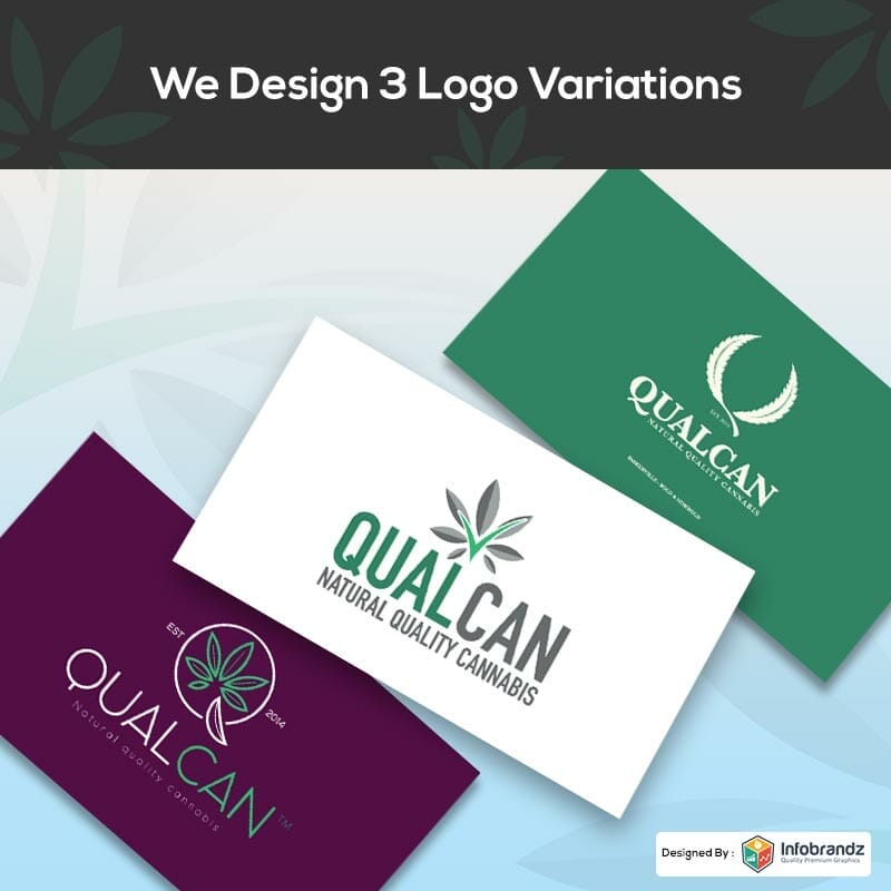 Qualcan Logo