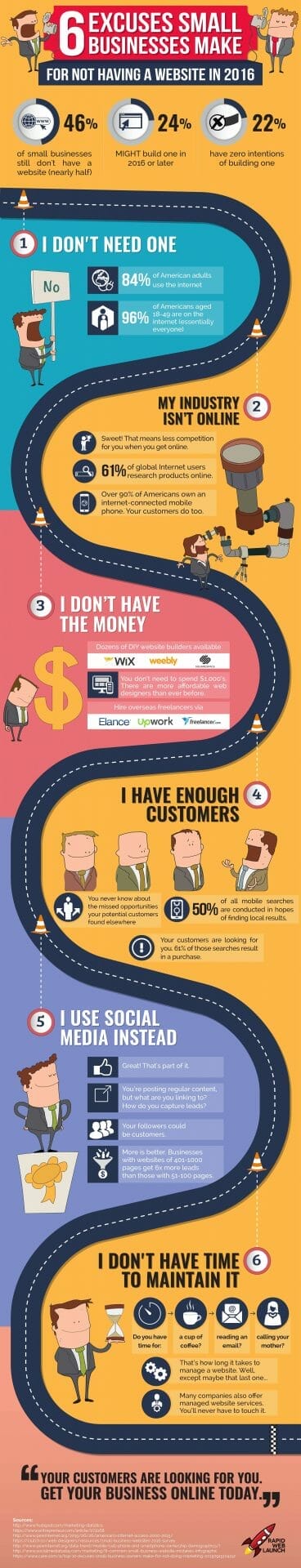 Not having a website,Small Businesses,Infographic Design Agency,Content marketing design agency