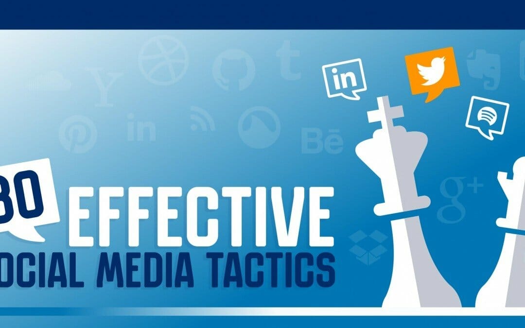 [Infographic] The Effective Social Media Tactics You Need To Try Today Trial