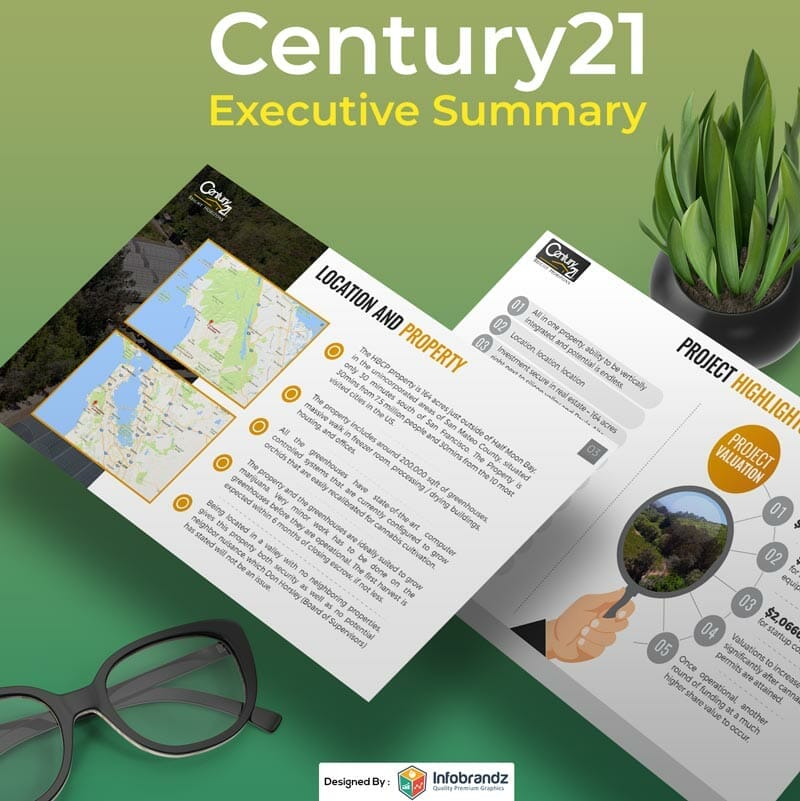 Executive Summary Design,Content Marketing Design Agency,Infographic Design Agency Executive Summary Design,Content Marketing Design Agency,Infographic Design Agency