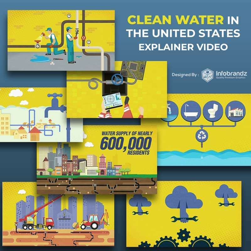 Clean Water Device
