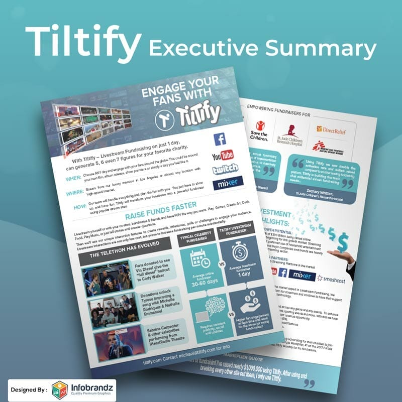 Executive Summary Design,Content Marketing Design Agency,Infographic Design Agency Executive Summary Design,Content Marketing Design Agency,Infographic Design Agency
