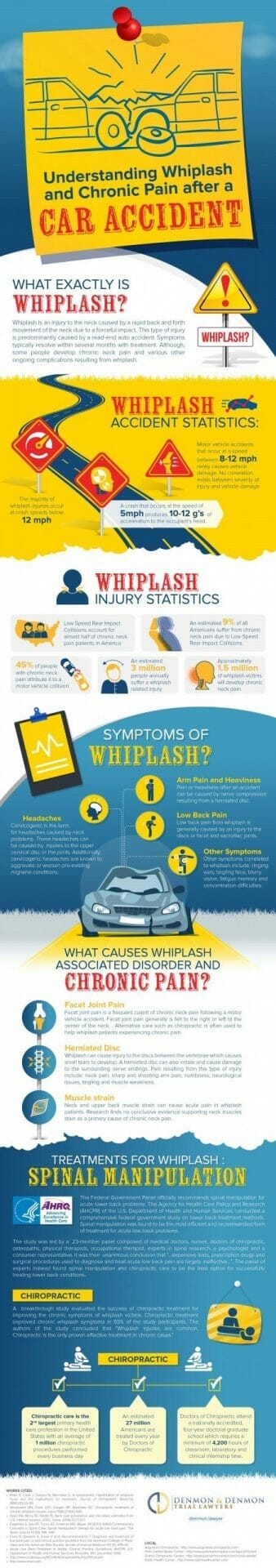 Understanding Whiplash & Chronic Pain After A Car Accident