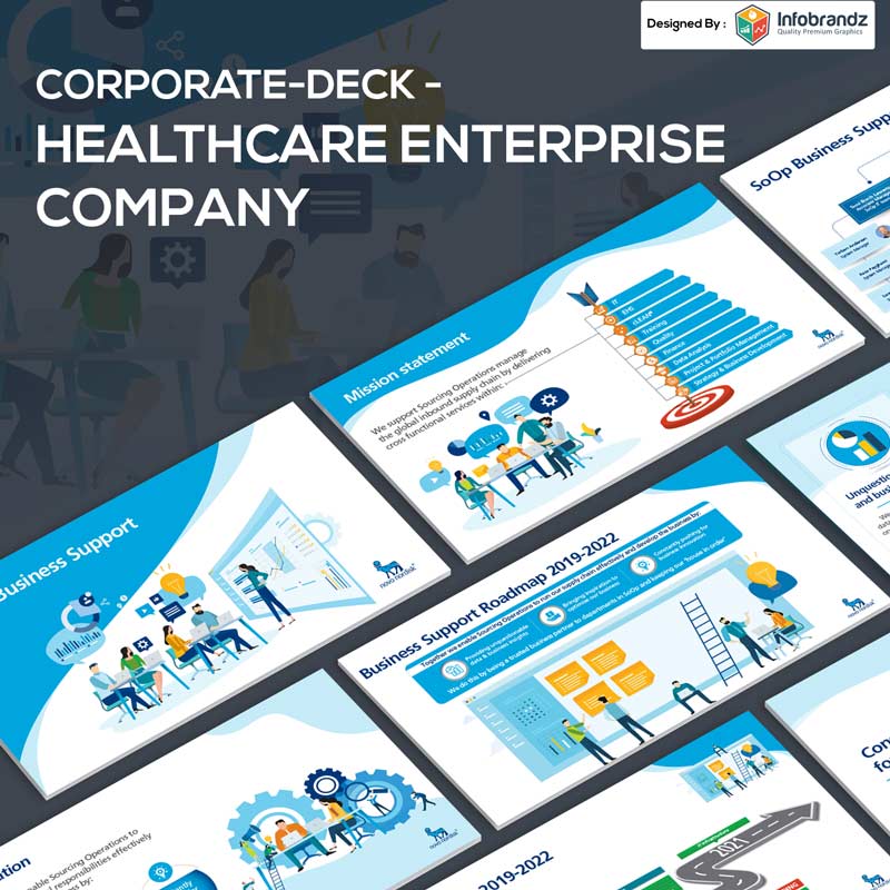 Customized Pitch Deck Design Service & Portfolio Infobrandz