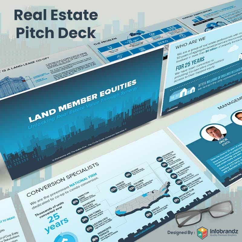 Real Estate Ebook,pitch deck,content marketing design agency,presentation design services,Infographic Design Agency