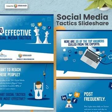 slideshare design,infographic design agency,content marketing design agency