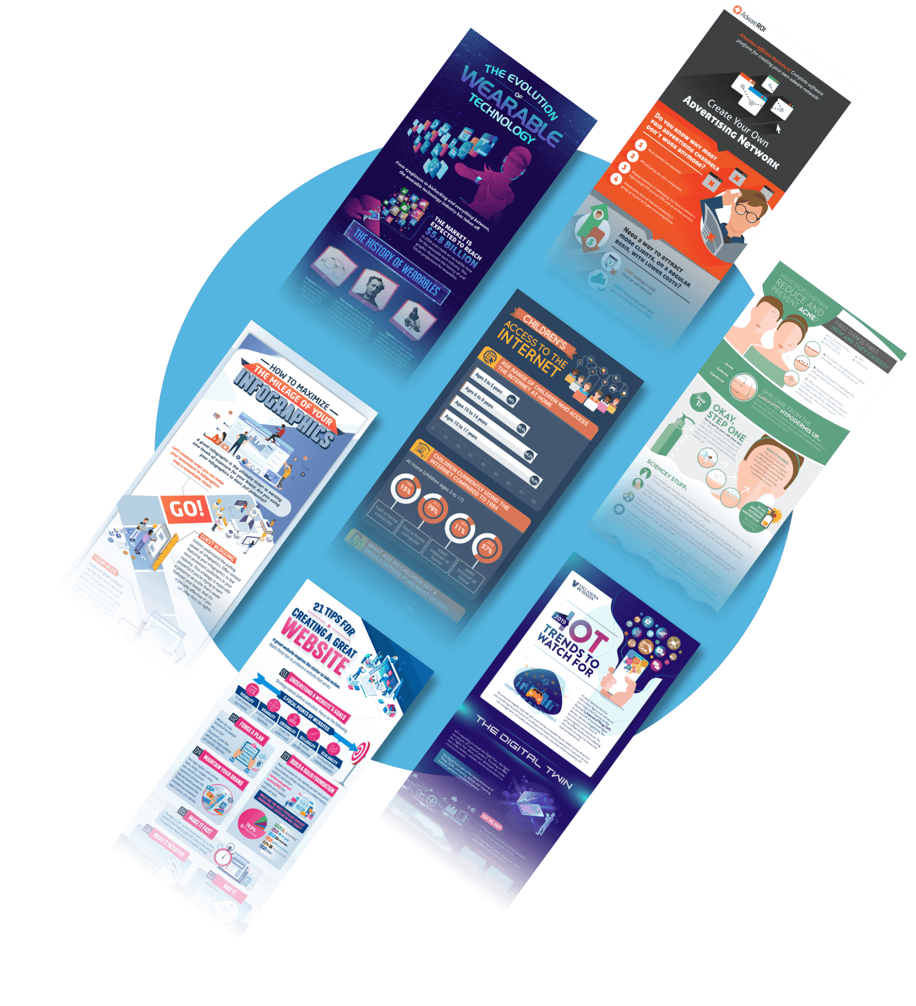 Custom Infographic Design Services Infobrandz