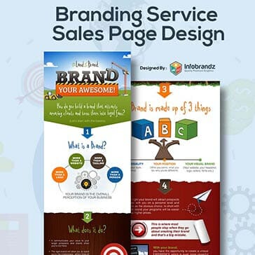 Sales Page Design,presentation design services,content marketing design agency,Infographic Design Agency
