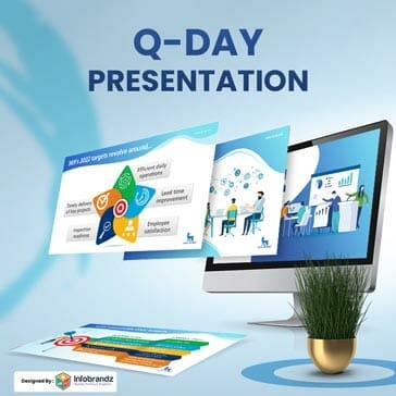 Infographic Style Presentation Decks,presentation design services,content marketing design agency,Infographic Design Agency