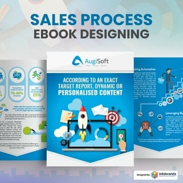 Mini Ebook Designs,infographic design agency,content marketing design agency