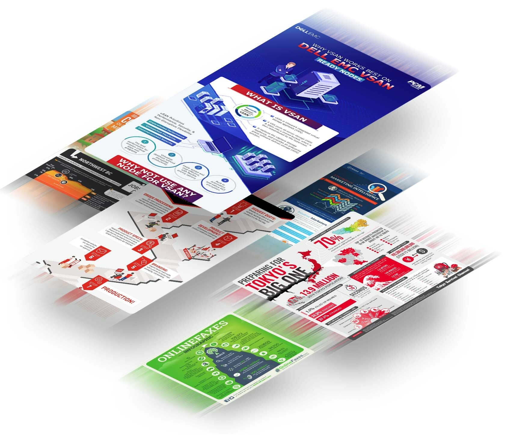 Infographic Design Agency,Ebook Designer,Whitepaper Designer,Infographic Design Company,Infographic Designer