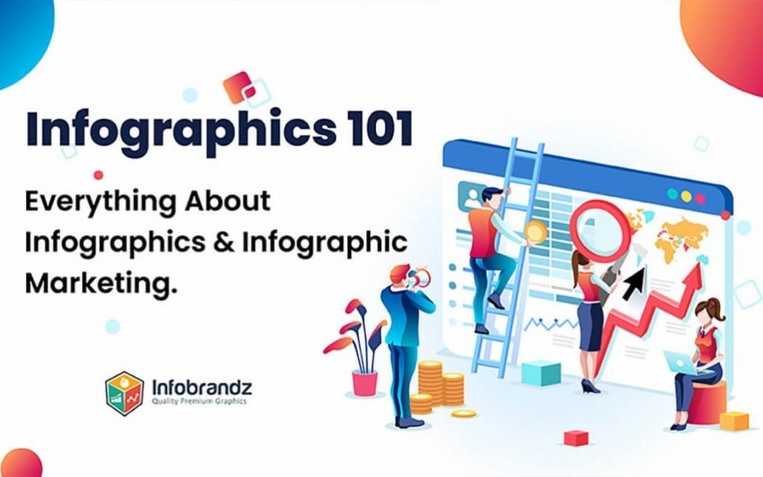 Infographic 101 : All About Infographic Design to Marketing Infographic