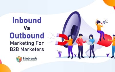 Inbound Vs. Outbound Marketing For B2B Marketers
