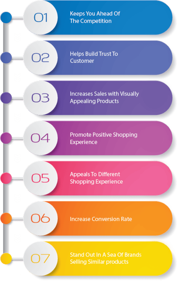 Amazon A+ Content,Amazon A+ Content Service,Amazon Enhanced Brand Content,Amazon Product Page Optimization,Amazon A+ Content Designers,Amazon Listing Optimization,Amazon A+ Content Examples,Amazon A+ Content Agency,Amazon A+ Content design
