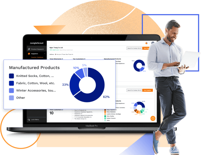 Amazon A+ Content,Amazon A+ Content Service,Amazon Enhanced Brand Content,Amazon Product Page Optimization,Amazon A+ Content Designers,Amazon Listing Optimization,Amazon A+ Content Examples,Amazon A+ Content Agency,Amazon A+ Content design