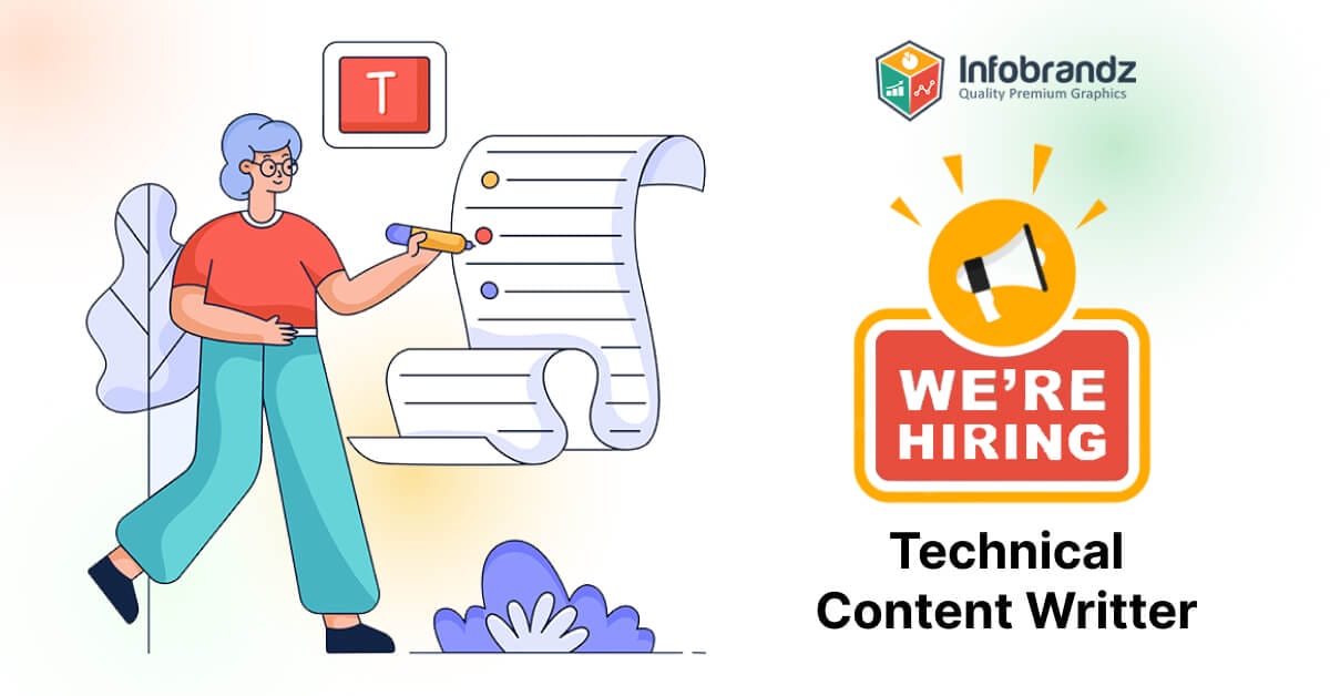 Technical Content Writer
