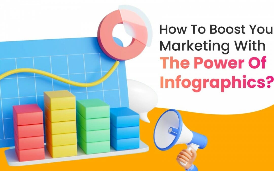 Infographic For Marketing: Boost the Power of your Visual Marketing in 2023!