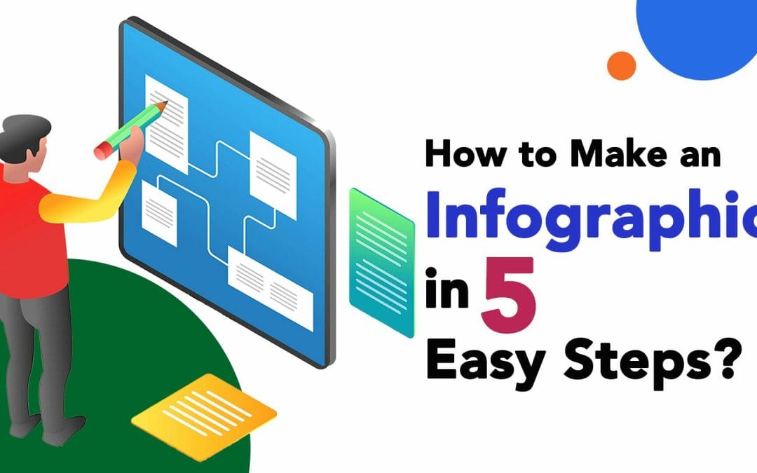 How to Make an Infographic in 5 Easy Steps