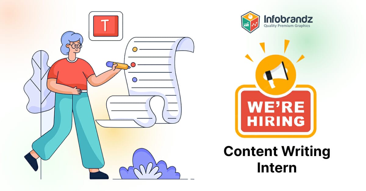 Content Writer - Intern
