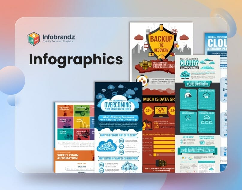 Infobrandz: Infographic Design Company | Check Our Pricing