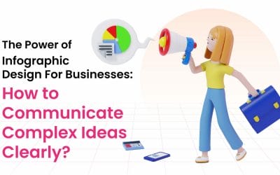 The Power of Infographic Design For Businesses: How to Communicate Complex Ideas Clearly?