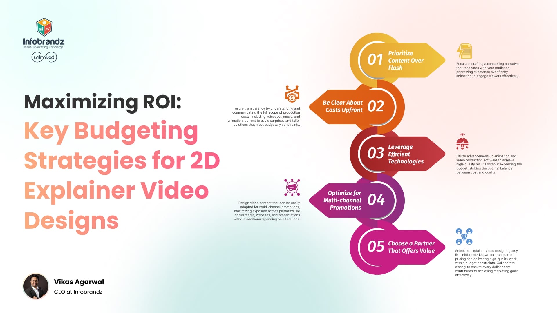 Key Budgeting Strategies for 2D Explainer Video Designs
