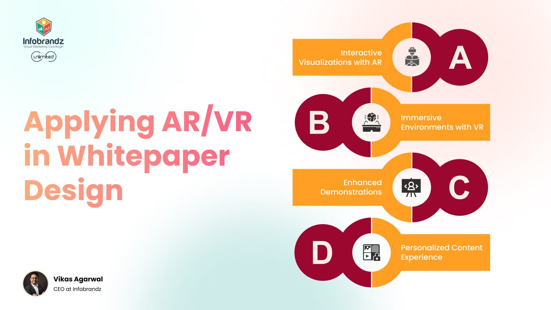 Applying AR/VR in Whitepaper Design
